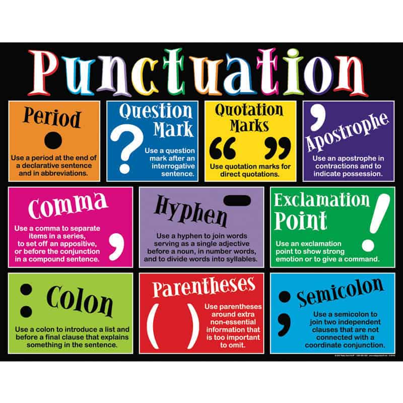 Is Punctuation Obsolete? – Sumankher.com